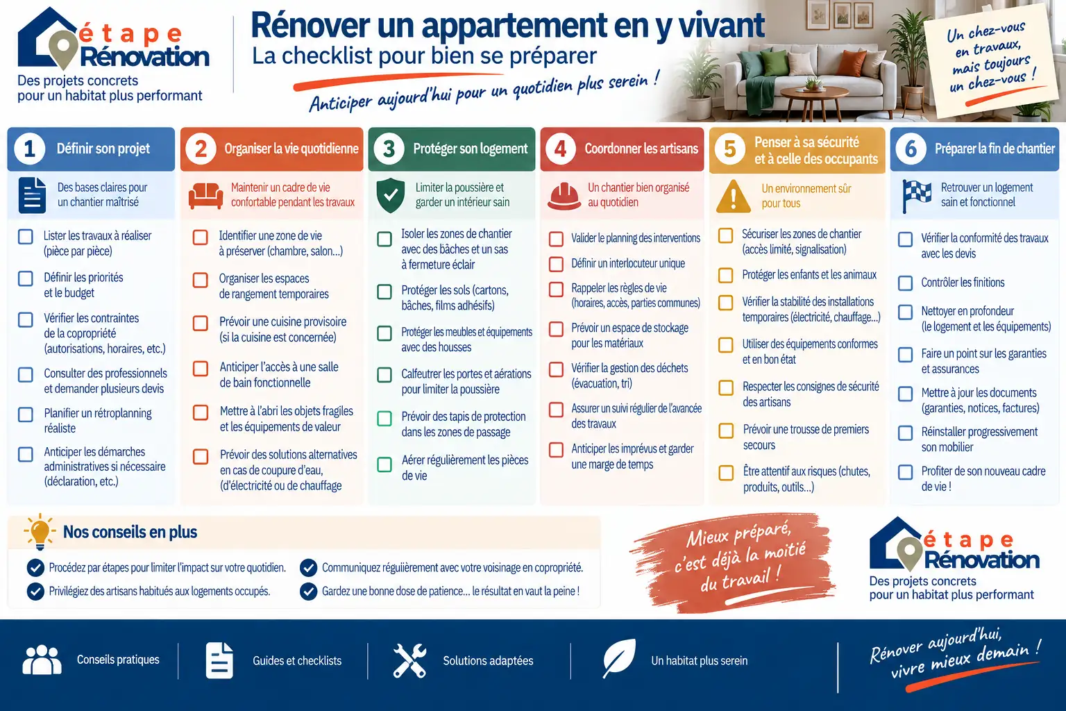 Checklist de préparation pour rénover un appartement en y vivant