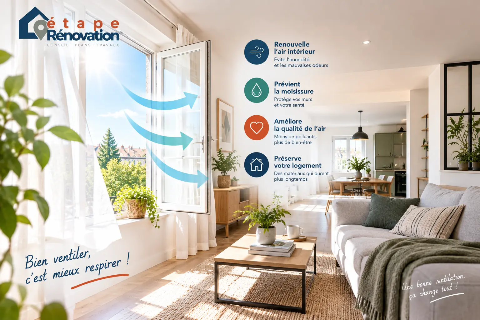Fenêtre et intérieur lumineux montrant l’importance de la ventilation
