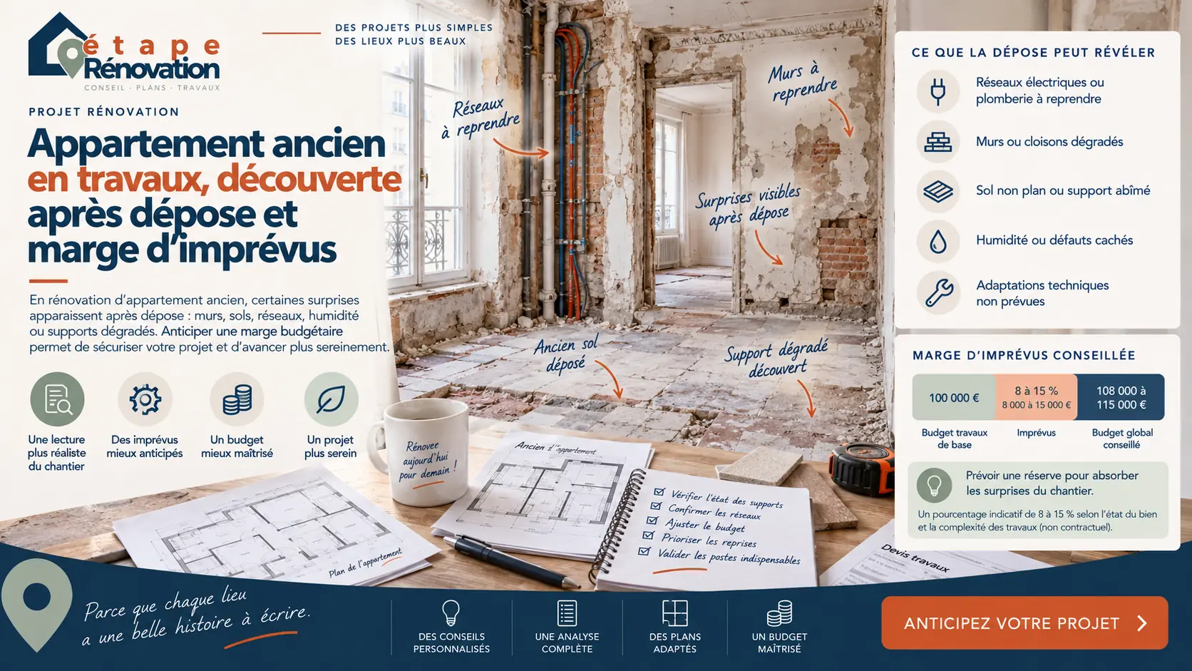 Appartement ancien en travaux avec découverte après dépose et marge d’imprévus