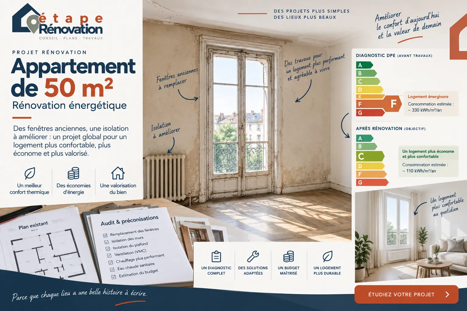 Appartement de 50 m² avec fenêtre ancienne, diagnostic DPE et projet de rénovation énergétique